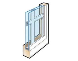 Replacement door grille types - Grilles between the glass