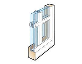 Replacement door grille types - Full Divided Light Grilles